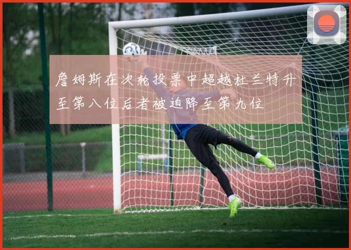 詹姆斯在次轮投票中超越杜兰特升至第八位后者被迫降至第九位